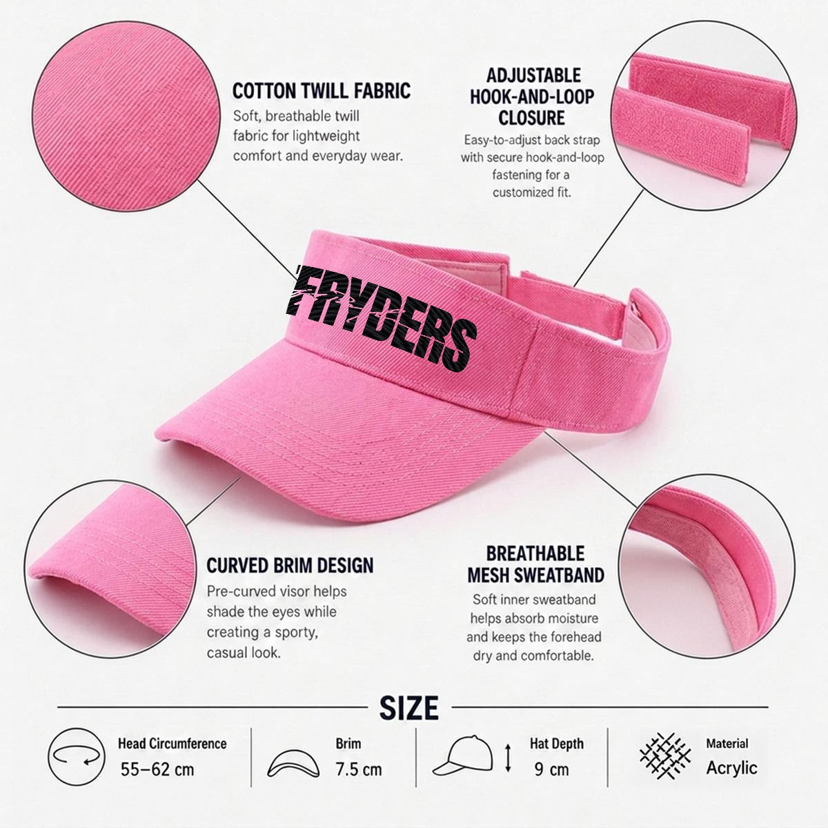 Embroidery Open-Top Visor RR Past Present Future