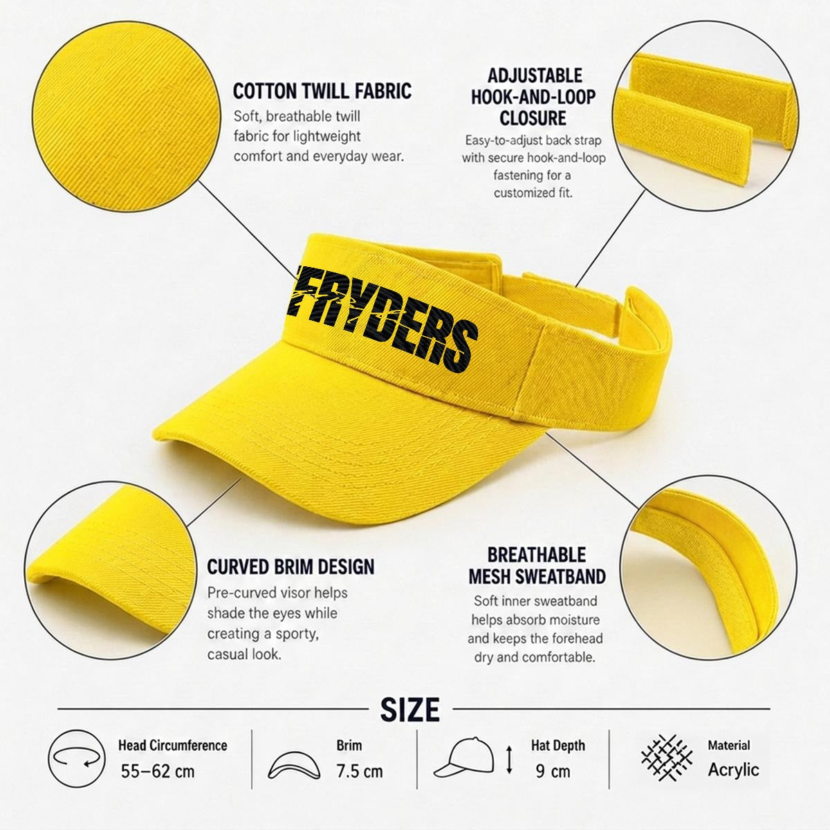 Embroidery Open-Top Visor RR Past Present Future