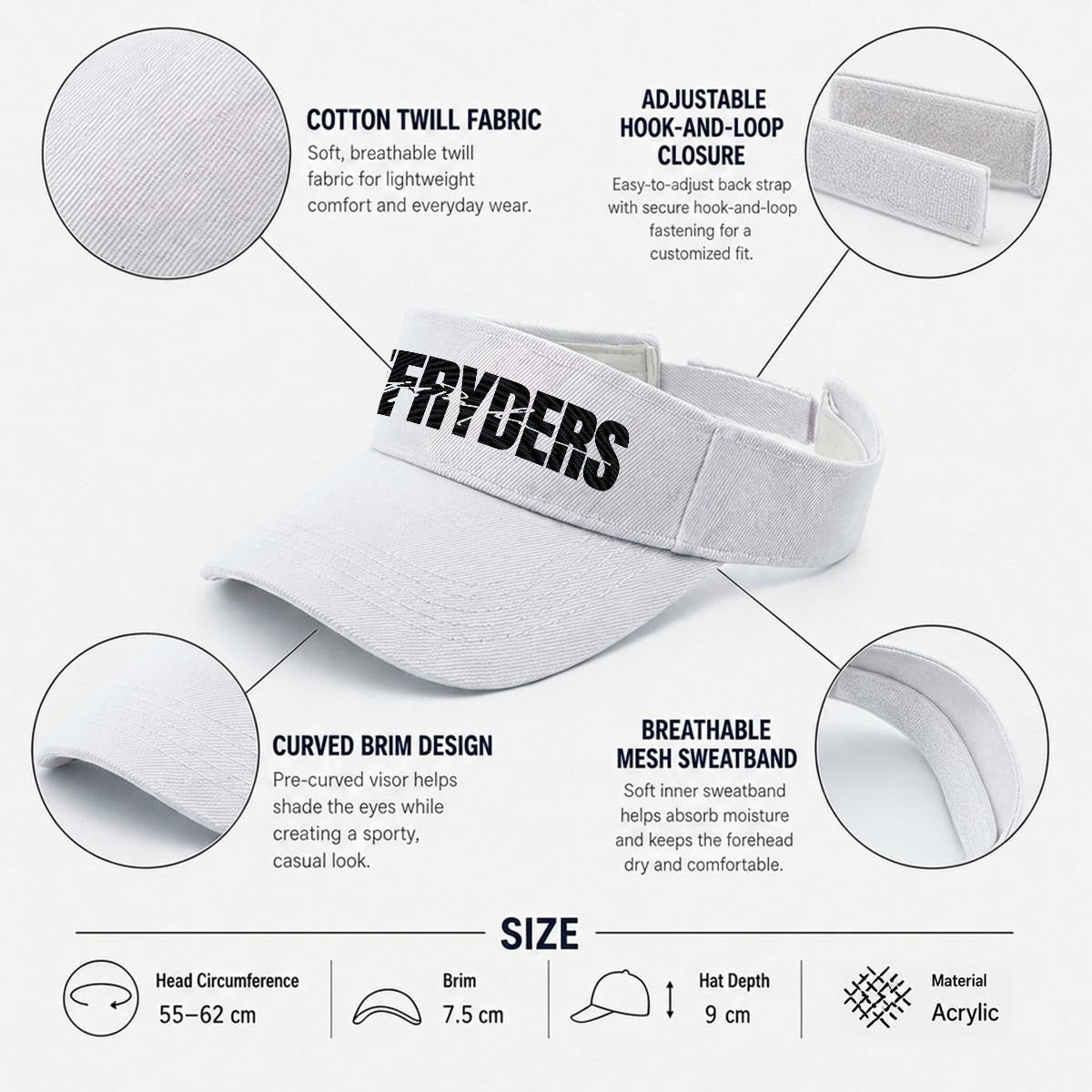 Embroidery Open-Top Visor RR Past Present Future