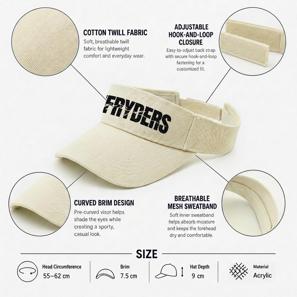 Embroidery Open-Top Visor RR Past Present Future