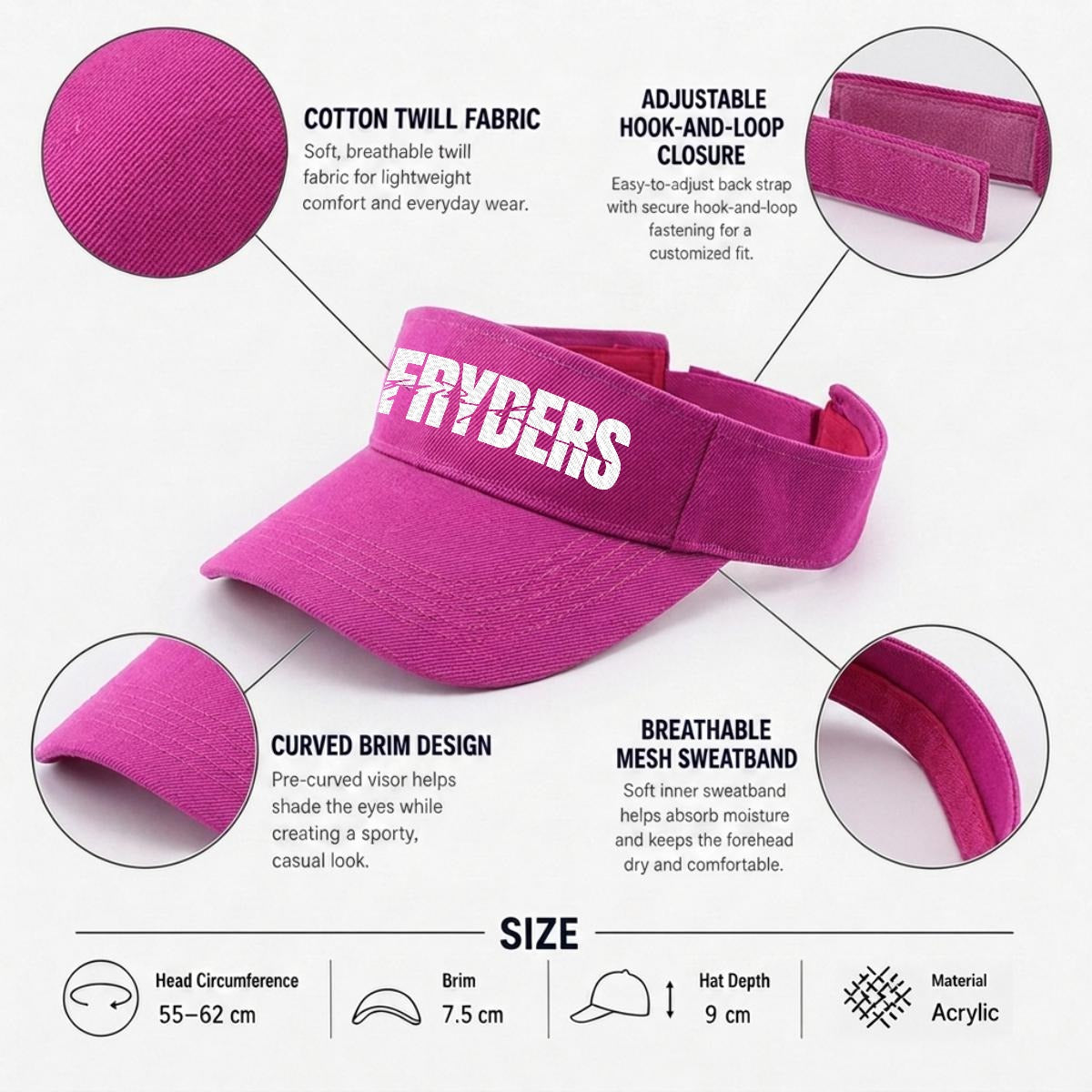 Embroidery Open-Top Visor RR Past Present Future